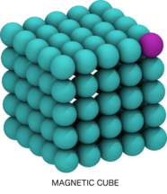 3D representation of a cube-shaped cluster of spherical magnetic particles, with one particle highlighted in purple in the upper right corner.
